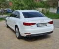 Ауди А4, объемом двигателя 1.97 л и пробегом 113 тыс. км за 24800 $, фото 8 на Automoto.ua