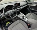 Ауді А4, об'ємом двигуна 2 л та пробігом 218 тис. км за 19400 $, фото 14 на Automoto.ua