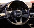 Ауди А4, объемом двигателя 2 л и пробегом 112 тыс. км за 24000 $, фото 32 на Automoto.ua