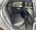 Ауді А4, об'ємом двигуна 2 л та пробігом 173 тис. км за 14900 $, фото 22 на Automoto.ua