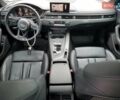 Ауди А4, объемом двигателя 1.98 л и пробегом 72 тыс. км за 6000 $, фото 7 на Automoto.ua