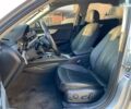 Ауди А4, объемом двигателя 2 л и пробегом 174 тыс. км за 14200 $, фото 17 на Automoto.ua