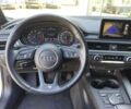 Ауді А4, об'ємом двигуна 2 л та пробігом 158 тис. км за 18950 $, фото 15 на Automoto.ua