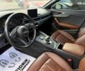 Ауди А4, объемом двигателя 2 л и пробегом 194 тыс. км за 12400 $, фото 10 на Automoto.ua