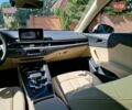 Ауди А4, объемом двигателя 1.98 л и пробегом 60 тыс. км за 22000 $, фото 50 на Automoto.ua