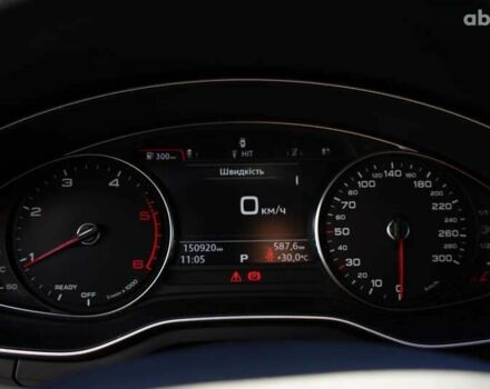 Ауди А4 2018 в Житомире на Automoto.ua Ауди А4, объемом двигателя 2 л и пробегом 150 тыс. км за 19700 $, фото 22 на Automoto.ua