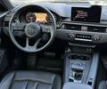 Ауди А4, объемом двигателя 2 л и пробегом 161 тыс. км за 20350 $, фото 24 на Automoto.ua