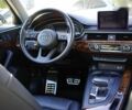 Ауді А4, об'ємом двигуна 2 л та пробігом 77 тис. км за 23500 $, фото 17 на Automoto.ua