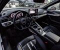 Ауди А4, объемом двигателя 2 л и пробегом 162 тыс. км за 26900 $, фото 15 на Automoto.ua