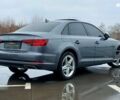 Ауди А4, объемом двигателя 2 л и пробегом 92 тыс. км за 24900 $, фото 9 на Automoto.ua
