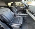Ауди А4, объемом двигателя 2 л и пробегом 211 тыс. км за 24990 $, фото 19 на Automoto.ua