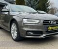 Ауди А4, объемом двигателя 2 л и пробегом 183 тыс. км за 14700 $, фото 1 на Automoto.ua