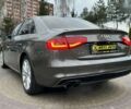 Ауди А4, объемом двигателя 2 л и пробегом 183 тыс. км за 14700 $, фото 4 на Automoto.ua