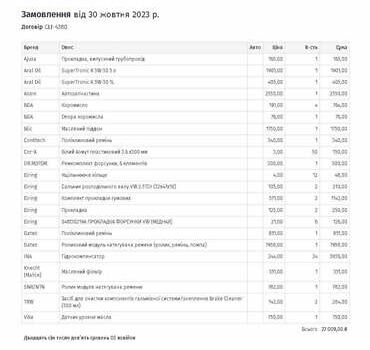 Ауди А4, объемом двигателя 2.5 л и пробегом 204 тыс. км за 5700 $, фото 12 на Automoto.ua