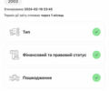 Ауди А4, объемом двигателя 2.39 л и пробегом 302 тыс. км за 4800 $, фото 20 на Automoto.ua