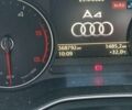 Ауди А4, объемом двигателя 2 л и пробегом 368 тыс. км за 7000 $, фото 1 на Automoto.ua