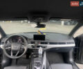 Ауди А4, объемом двигателя 2 л и пробегом 215 тыс. км за 20500 $, фото 10 на Automoto.ua