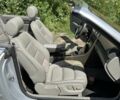 Серый Ауди А4, объемом двигателя 1.8 л и пробегом 180 тыс. км за 5200 $, фото 12 на Automoto.ua