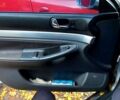 Серый Ауди А4, объемом двигателя 1.8 л и пробегом 0 тыс. км за 3650 $, фото 9 на Automoto.ua