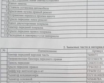 Серый Ауди А4, объемом двигателя 1.6 л и пробегом 10 тыс. км за 1500 $, фото 8 на Automoto.ua