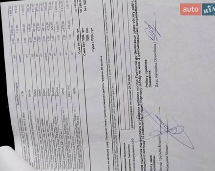 Ауді А4 2001 у Шполе на Automoto.ua Сірий Ауді А4, об'ємом двигуна 1.6 л та пробігом 285 тис. км за 3600 $, фото 4 на Automoto.ua