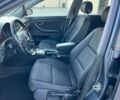 Серый Ауди А4, объемом двигателя 2 л и пробегом 260 тыс. км за 5390 $, фото 6 на Automoto.ua