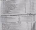 Ауді А4 2001 у Шполе на Automoto.ua Сірий Ауді А4, об'ємом двигуна 1.6 л та пробігом 285 тис. км за 3600 $, фото 9 на Automoto.ua