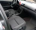 Серый Ауди А4, объемом двигателя 2 л и пробегом 250 тыс. км за 4500 $, фото 5 на Automoto.ua