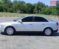 Сірий Ауді А4, об'ємом двигуна 2 л та пробігом 280 тис. км за 4800 $, фото 8 на Automoto.ua