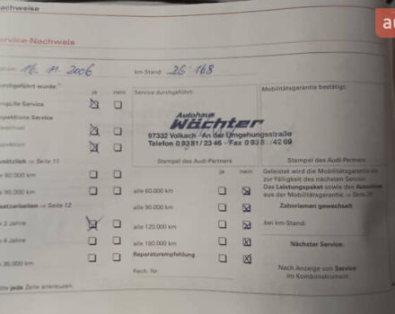 Серый Ауди А4, объемом двигателя 1.6 л и пробегом 207 тыс. км за 5899 $, фото 137 на Automoto.ua