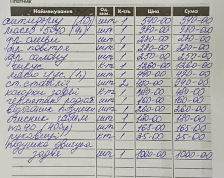 Серый Ауди А4, объемом двигателя 1.6 л и пробегом 207 тыс. км за 5899 $, фото 142 на Automoto.ua