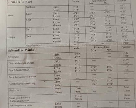 Серый Ауди А4, объемом двигателя 1.6 л и пробегом 207 тыс. км за 5999 $, фото 61 на Automoto.ua