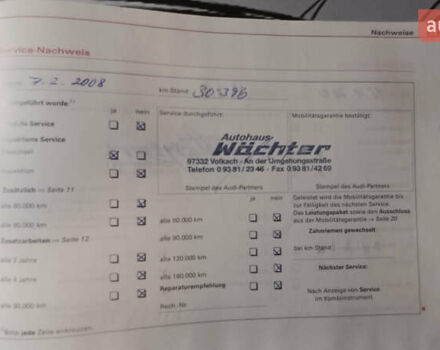 Сірий Ауді А4, об'ємом двигуна 1.6 л та пробігом 207 тис. км за 5999 $, фото 161 на Automoto.ua