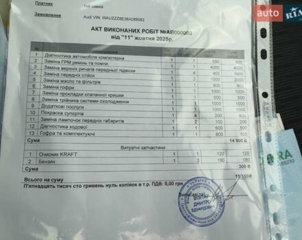 Серый Ауди А4, объемом двигателя 1.6 л и пробегом 171 тыс. км за 8599 $, фото 78 на Automoto.ua