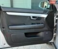 Сірий Ауді А4, об'ємом двигуна 1.8 л та пробігом 215 тис. км за 7600 $, фото 23 на Automoto.ua