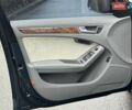 Серый Ауди А4, объемом двигателя 2 л и пробегом 270 тыс. км за 8990 $, фото 14 на Automoto.ua