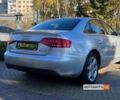 Серый Ауди А4, объемом двигателя 2 л и пробегом 328 тыс. км за 10300 $, фото 6 на Automoto.ua