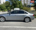 Серый Ауди А4, объемом двигателя 2 л и пробегом 282 тыс. км за 9000 $, фото 7 на Automoto.ua