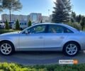 Серый Ауди А4, объемом двигателя 2 л и пробегом 328 тыс. км за 10300 $, фото 3 на Automoto.ua