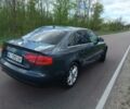 Серый Ауди А4, объемом двигателя 2 л и пробегом 317 тыс. км за 7300 $, фото 4 на Automoto.ua