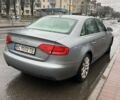 Серый Ауди А4, объемом двигателя 2 л и пробегом 176 тыс. км за 10900 $, фото 5 на Automoto.ua