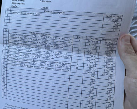 Серый Ауди А4, объемом двигателя 1.97 л и пробегом 260 тыс. км за 10800 $, фото 8 на Automoto.ua