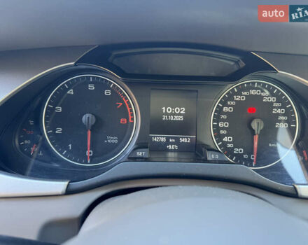 Сірий Ауді А4, об'ємом двигуна 2 л та пробігом 142 тис. км за 10200 $, фото 18 на Automoto.ua