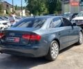 Серый Ауди А4, объемом двигателя 2 л и пробегом 342 тыс. км за 10490 $, фото 4 на Automoto.ua