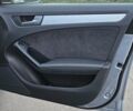 Сірий Ауді А4, об'ємом двигуна 1.8 л та пробігом 200 тис. км за 7300 $, фото 18 на Automoto.ua