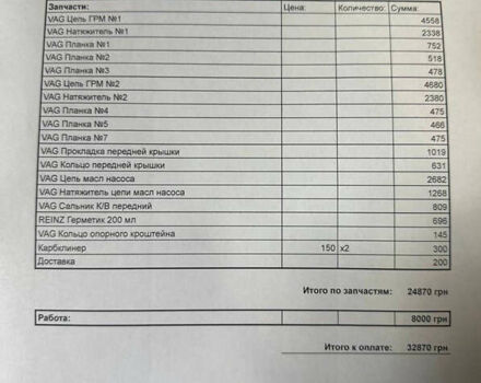 Сірий Ауді А4, об'ємом двигуна 2 л та пробігом 217 тис. км за 11999 $, фото 35 на Automoto.ua