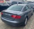 Сірий Ауді А4, об'ємом двигуна 2 л та пробігом 197 тис. км за 11700 $, фото 2 на Automoto.ua