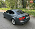Серый Ауди А4, объемом двигателя 2 л и пробегом 309 тыс. км за 11500 $, фото 14 на Automoto.ua