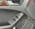 Серый Ауди А4, объемом двигателя 2 л и пробегом 198 тыс. км за 9800 $, фото 11 на Automoto.ua