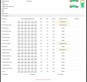 Серый Ауди А4, объемом двигателя 1.97 л и пробегом 324 тыс. км за 13500 $, фото 52 на Automoto.ua